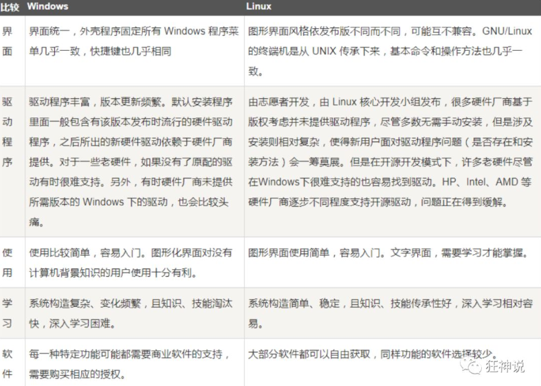 image-20201215105154009