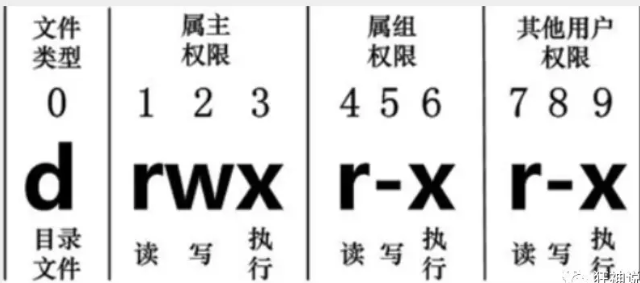 image-20201215113318503