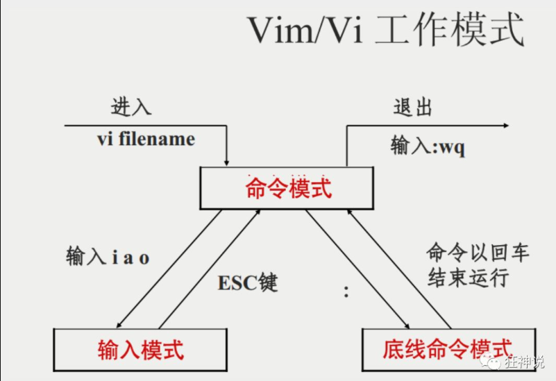 image-20201215115841072