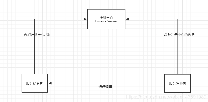 image-20201226094716419