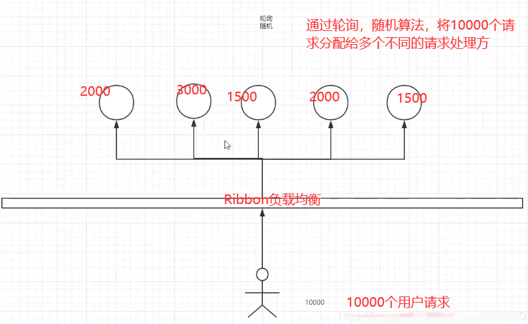 image-20201226123132619