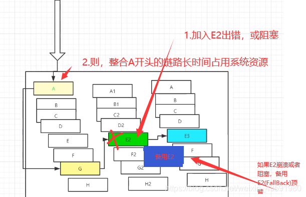 image-20201227134628545
