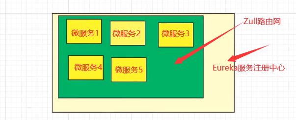 image-20201227152610522