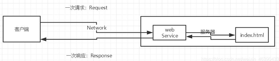 image-20210111112659252