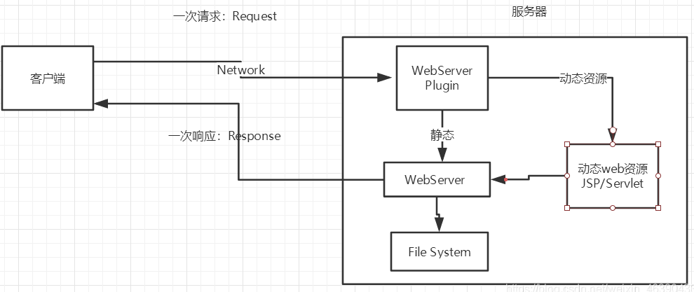 image-20210111112739890