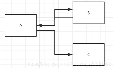 image-20210111121514854