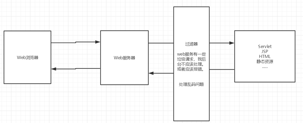 image-20210111124107096