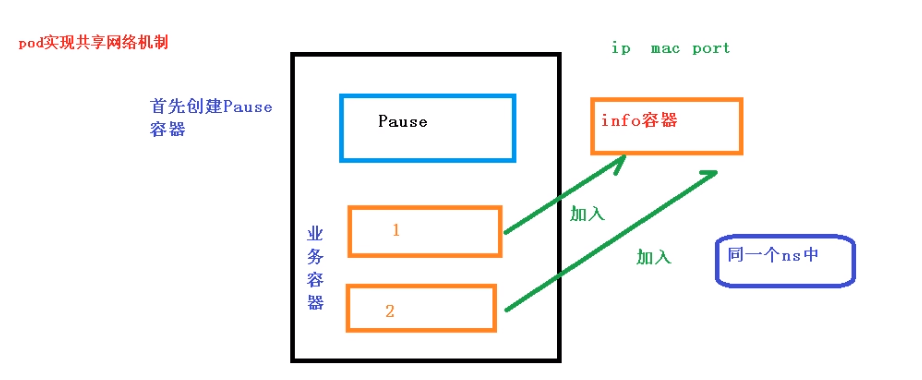image-20210113112609367