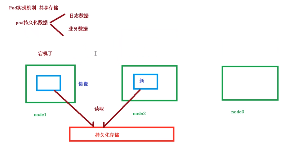 image-20210113112952271